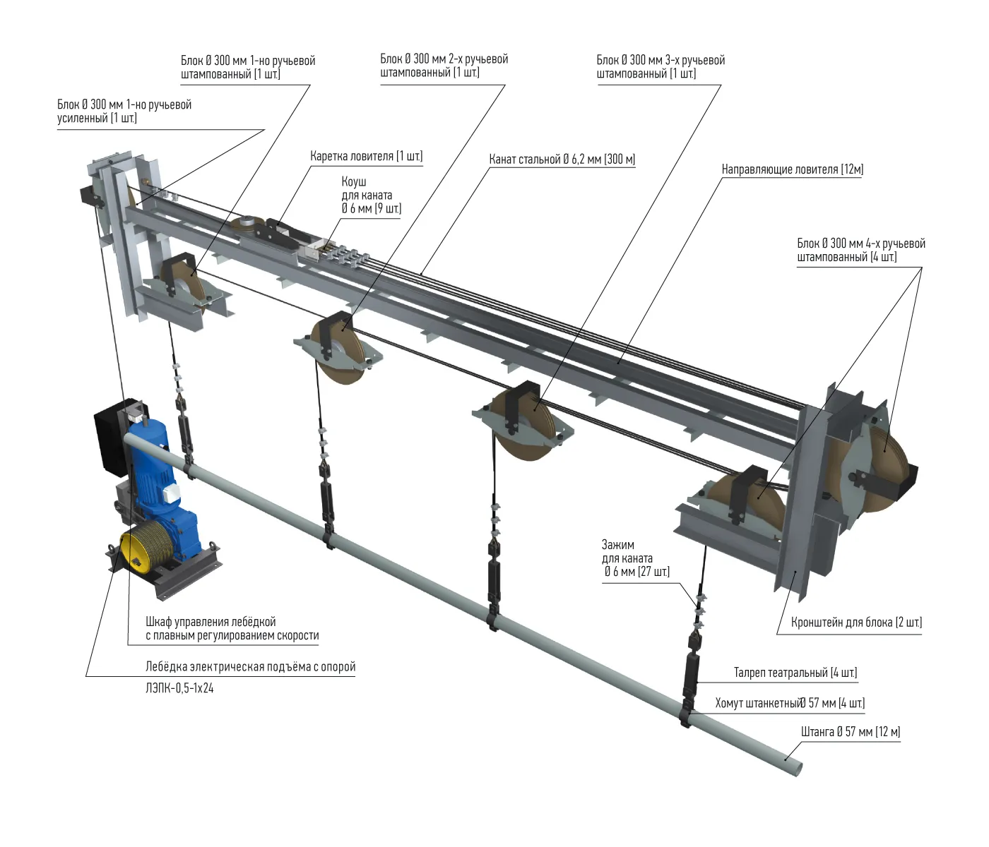 ИМЛАЙТ Штанкетный подъем беспротивовесный с электроприводом ИМЛАЙТ Штанкетный подъем беспротивовесный с электроприводом