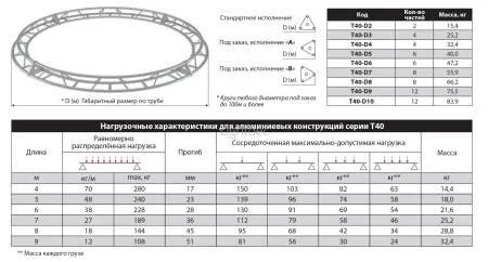Картинка с сайта Картинка с сайта