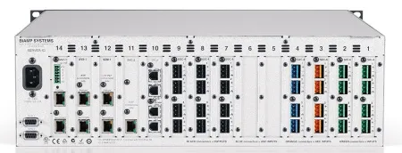 Купить Biamp Tesira SERVER-IO AVB по выгодной цене в Нижнем Новгороде