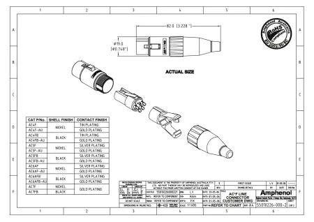 Купить AMPHENOL AC5F по выгодной цене в Нижнем Новгороде