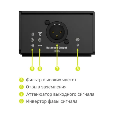 Купить MUSONTEK PD1X по выгодной цене в Нижнем Новгороде