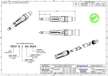 Купить AMPHENOL TM1P по выгодной цене в Нижнем Новгороде