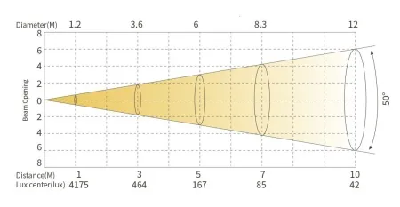 SILVER STAR SS816XH FREZNO 150 HEX SILVER STAR SS816XH FREZNO 150 HEX