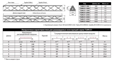 Картинка с сайта Картинка с сайта