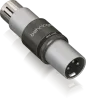 Купить BEHRINGER MIC LINK по выгодной цене в Нижнем Новгороде