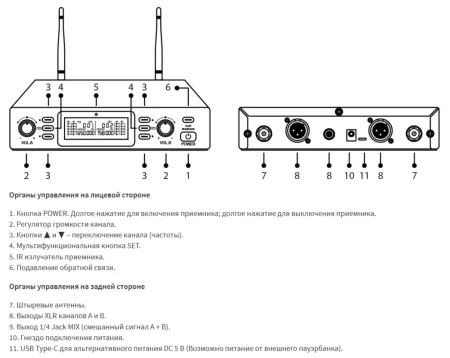 Купить Axelvox DX800FK по выгодной цене в Нижнем Новгороде