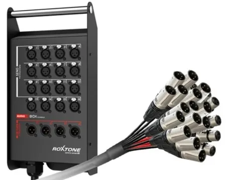 Купить ROXTONE STBN1204L25 по выгодной цене в Нижнем Новгороде