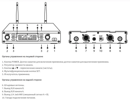 Купить Axelvox DX800HT по выгодной цене в Нижнем Новгороде