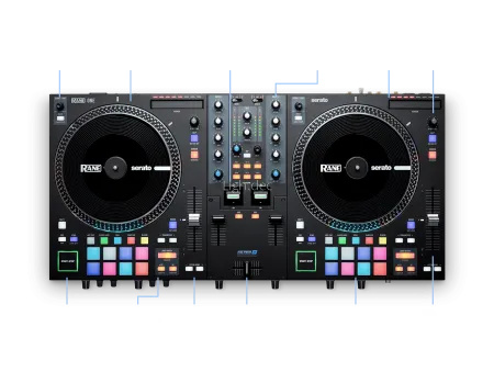 Rane-One_Anatomy_Top-2 Rane-One_Anatomy_Top-2