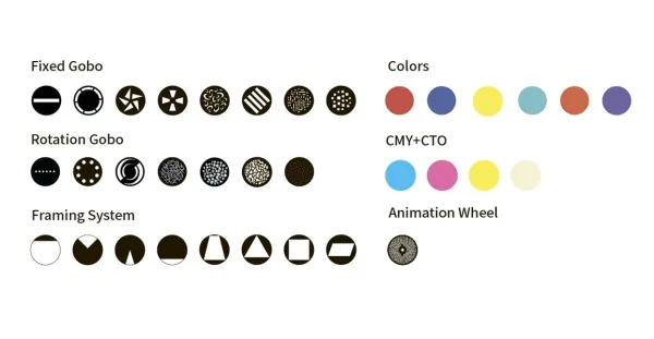 pluto_1400_profile_gobo_color pluto_1400_profile_gobo_color