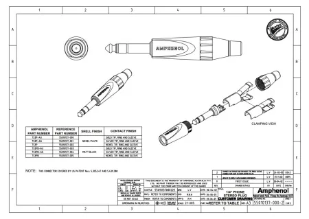 Купить AMPHENOL TS3P по выгодной цене в Нижнем Новгороде