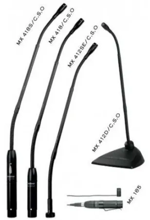 Купить SHURE MX418D/C по выгодной цене в Нижнем Новгороде