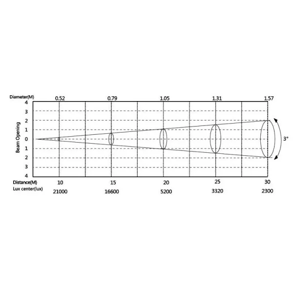 SILVER STAR SS662SC PLUTO 250
