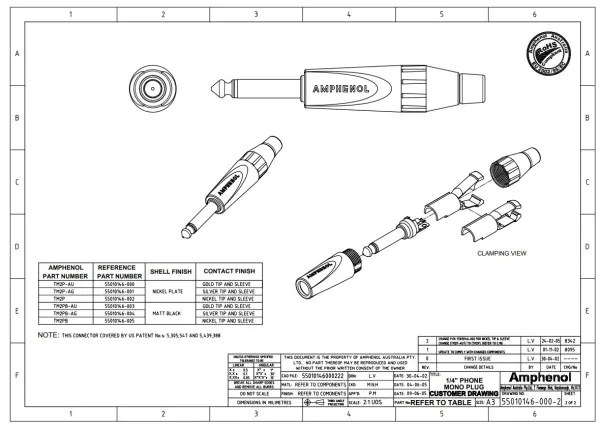 AMPHENOL TM2PB-AU AMPHENOL TM2PB-AU