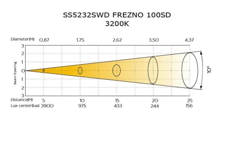 SILVER STAR SS5232SWD FREZNO 100SD
