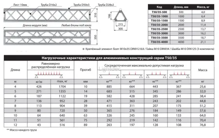 Картинка с сайта Картинка с сайта