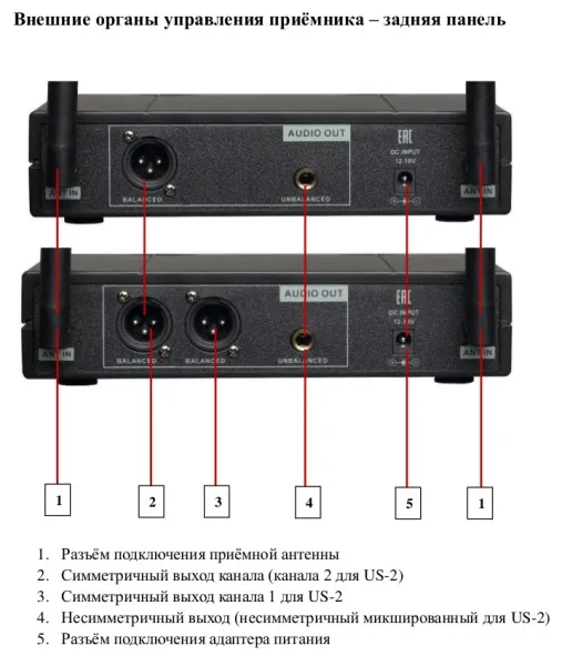 VOLTA US-2H (614.15/710.20)