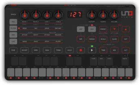 Купить IK MULTIMEDIA UNO Synth по выгодной цене в Нижнем Новгороде
