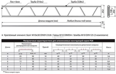 Картинка с сайта Картинка с сайта