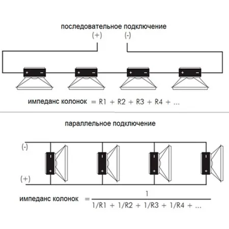 Купить BIAMP CM4-BL по выгодной цене в Нижнем Новгороде