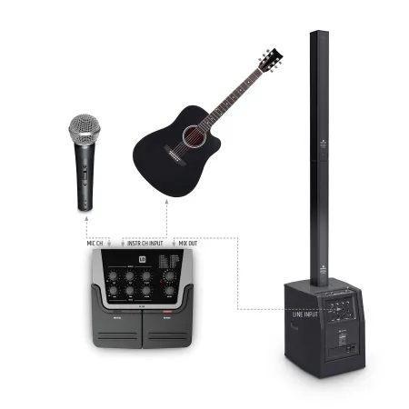 LD Systems FX 300 LD Systems FX 300