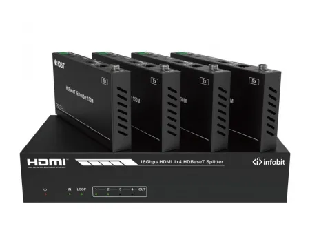 Infobit iSwitch 104H150