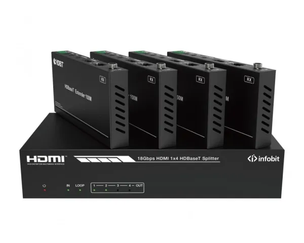 Infobit iSwitch 104H150