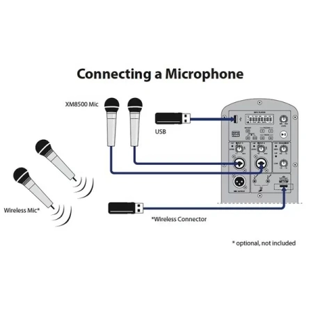Купить BEHRINGER B112MP3 по выгодной цене в Нижнем Новгороде