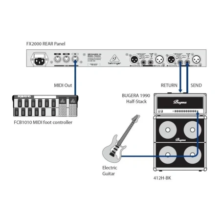 Купить BEHRINGER FX2000 по выгодной цене в Нижнем Новгороде