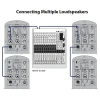 Купить BEHRINGER B112MP3 по выгодной цене в Нижнем Новгороде