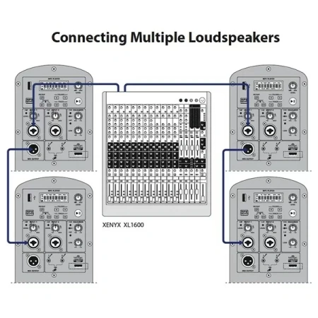 Купить BEHRINGER B112MP3 по выгодной цене в Нижнем Новгороде
