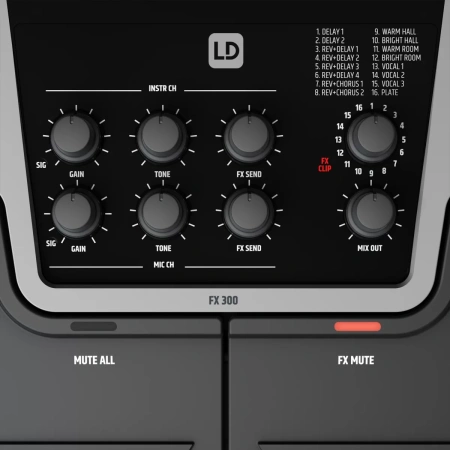 Купить LD Systems FX 300 по выгодной цене в Нижнем Новгороде