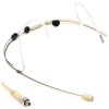 Купить SENNHEISER Boom Mic HSP Essential-BE-3PIN по выгодной цене в Нижнем Новгороде