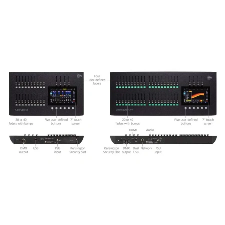 Купить ETC ColorSource 20 AV по выгодной цене в Нижнем Новгороде