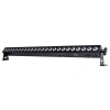 Купить Dialighting Led bar 24 RGBW Pixel V2 по выгодной цене в Нижнем Новгороде
