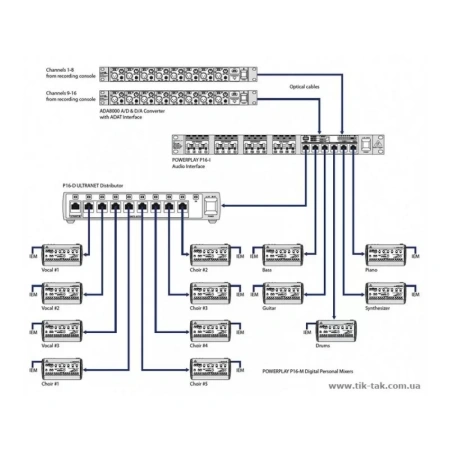 Купить BEHRINGER P16-D по выгодной цене в Нижнем Новгороде