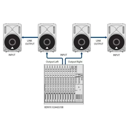 Купить BEHRINGER B210D по выгодной цене в Нижнем Новгороде