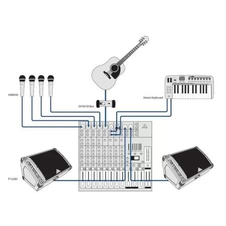 Купить BEHRINGER F1320D по выгодной цене в Нижнем Новгороде